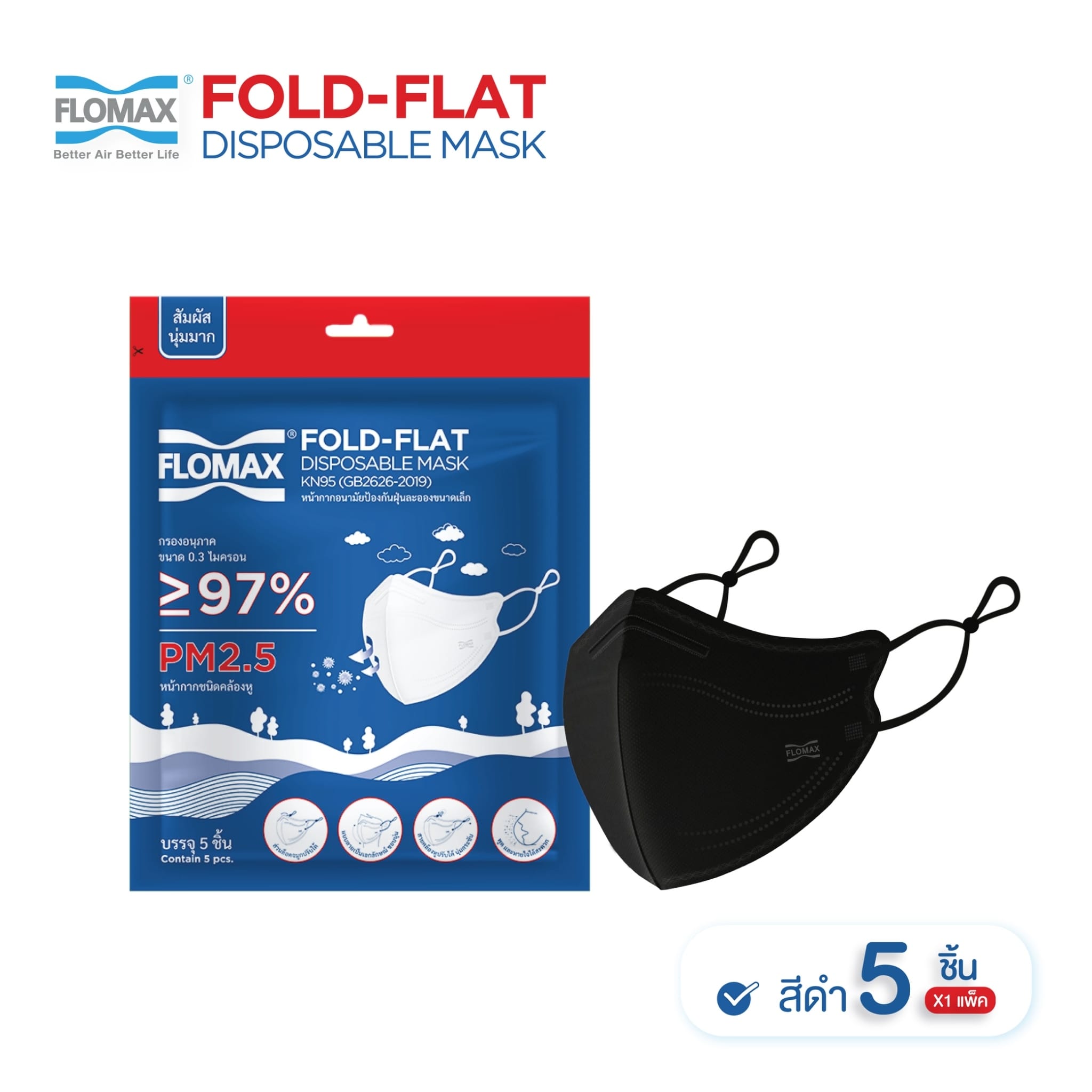 หน้ากากป้องกันฝุ่นละออง FLOMAX N95 สีดำ (5 ชิ้น/แพ็ค)_2